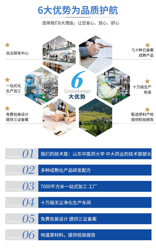 國內代餐粉加工的工廠優(yōu)勢