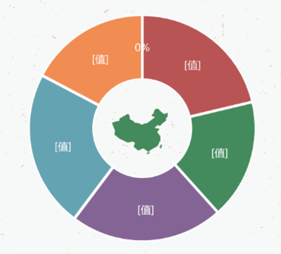 OPPO效果廣告營銷推介會精彩回顧 手機媒體數據賦能，直接營銷實現新增量